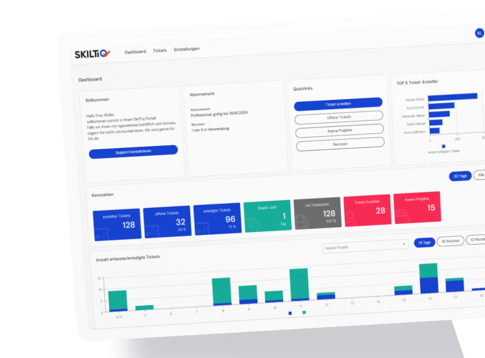 Dashboard